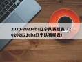 2020-2021cba辽宁队赛程表（20202021cba辽宁队赛程表）